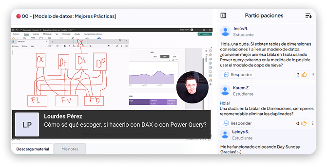 Respuesta a tus preguntas en vivo