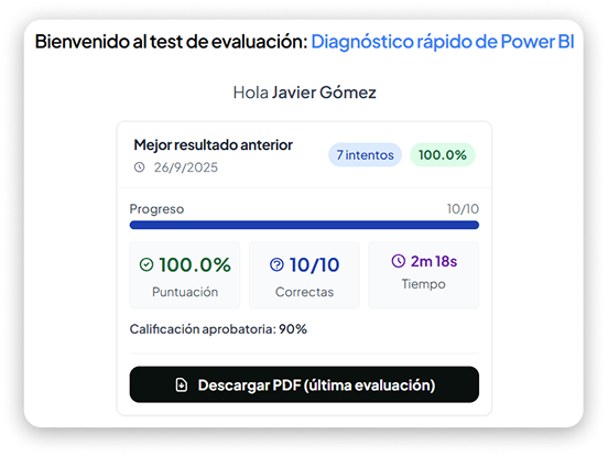 Evaluaciones de competencias y herramientas