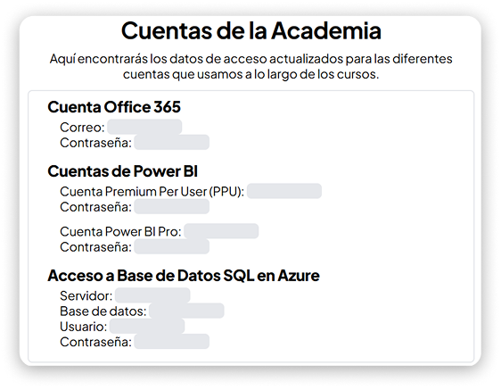 Licencias de Power BI y SQL para practicar