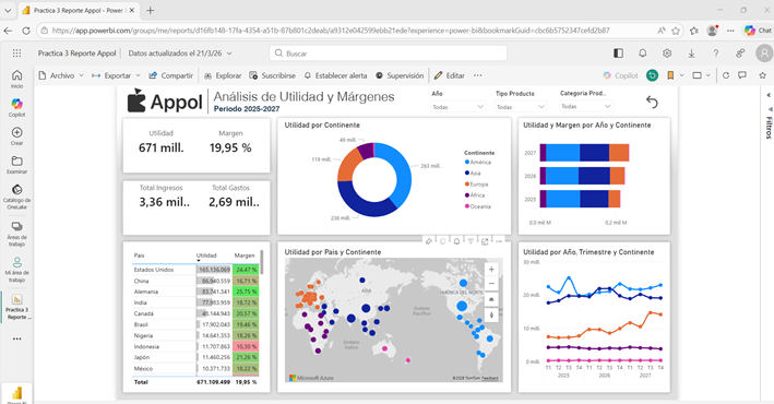 Lorena Práctica. Final