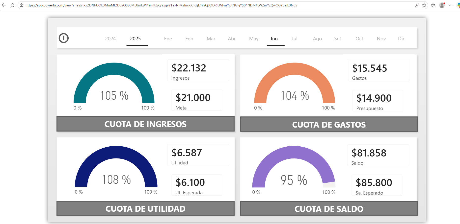 Finanzas Personales