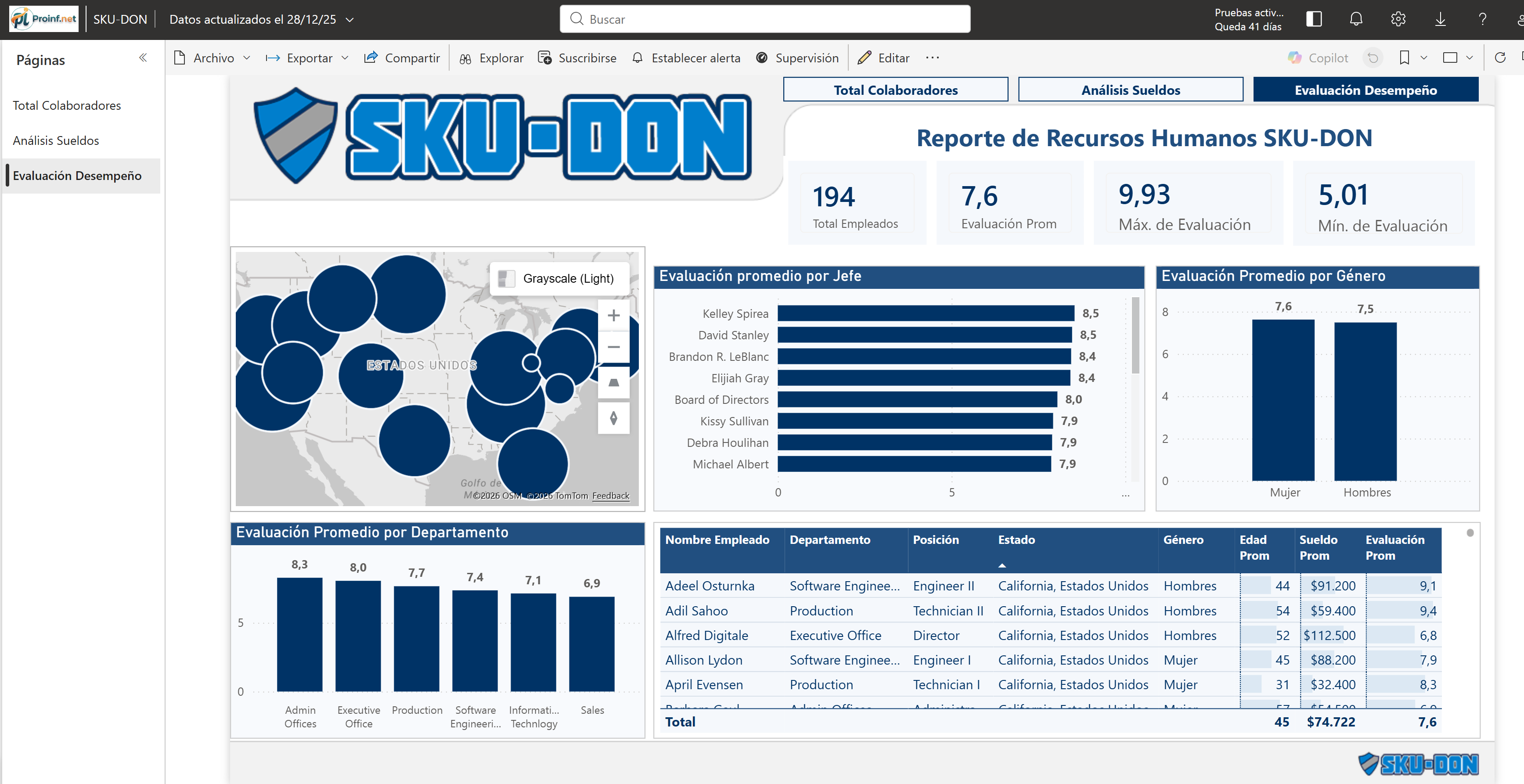 Sku-DON