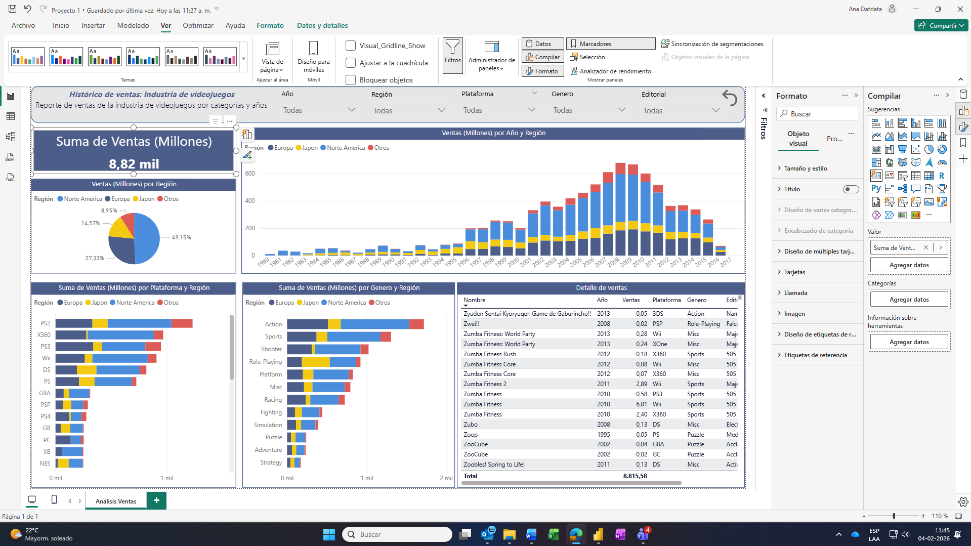 Proyecto 1: Ventas de Videojuegos