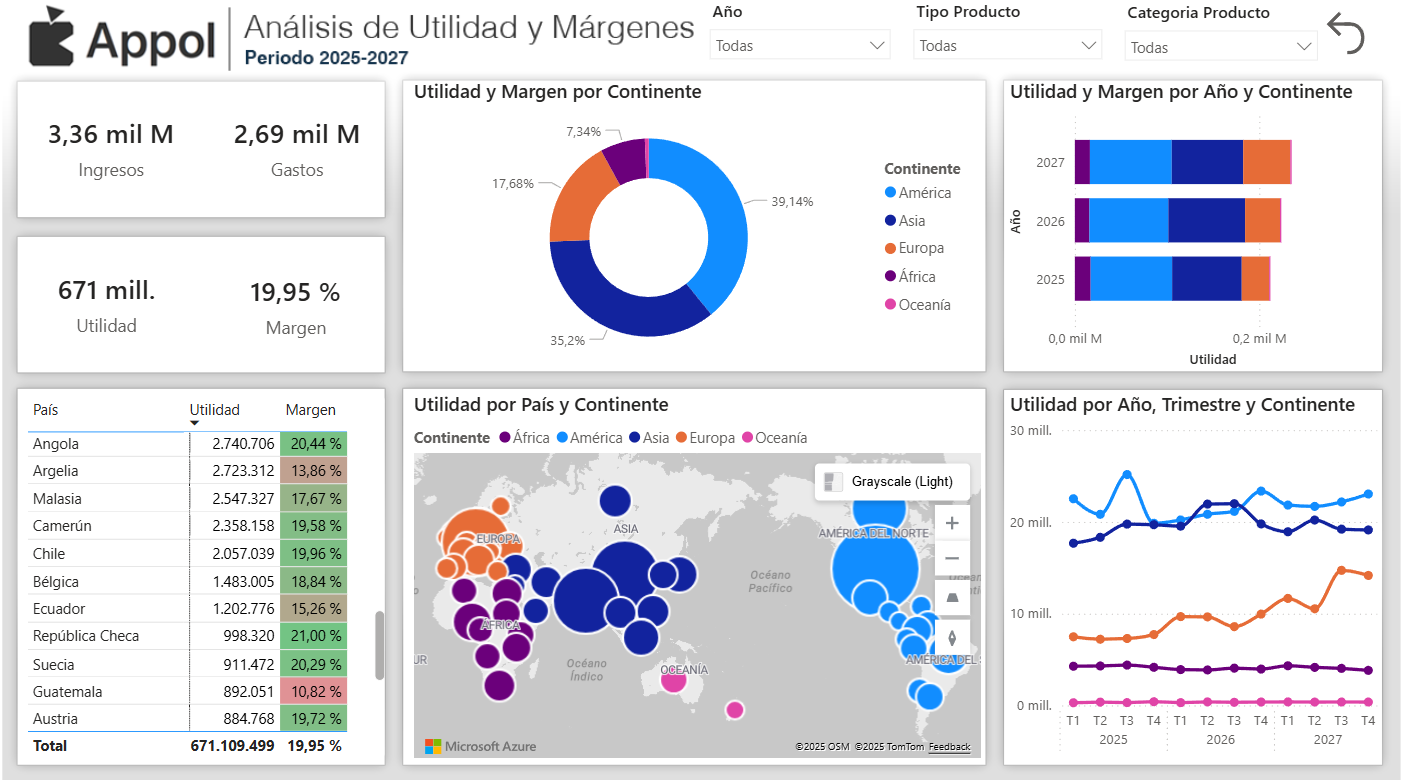 Proyecto_prueba_Appol