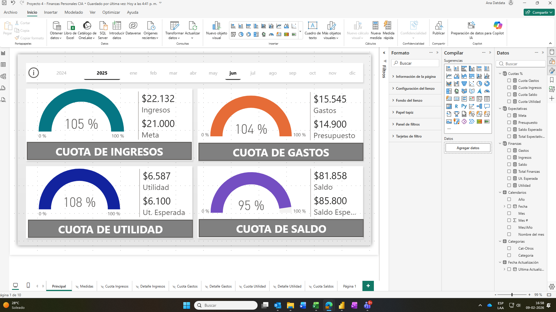 Proyecto 4: Finanzas Personales CIA