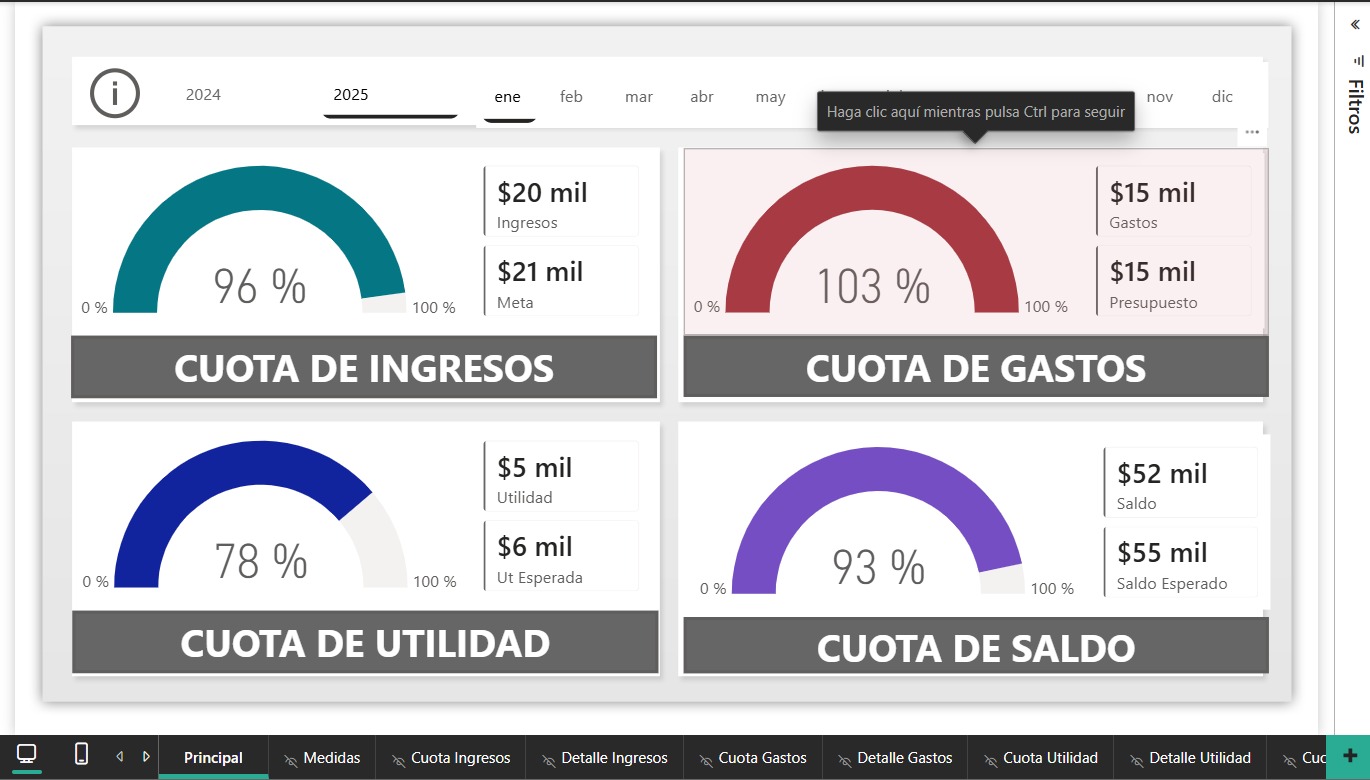 Proyecto4_AnálisisFinanciero