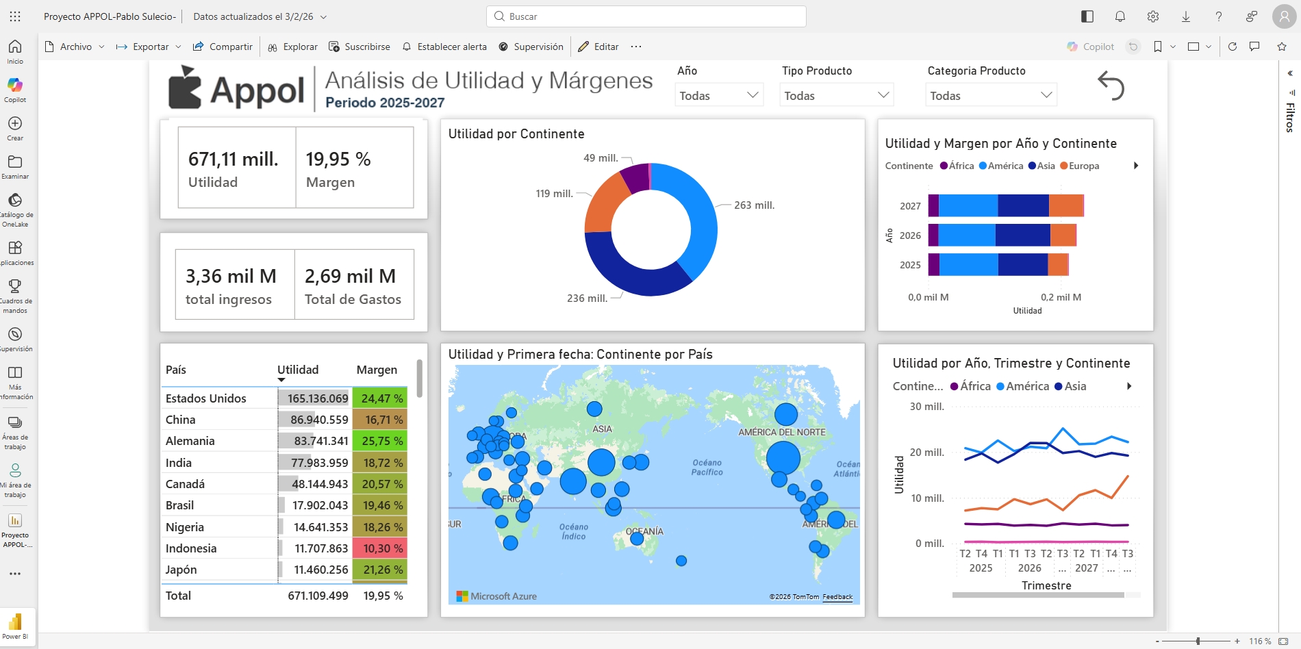 APPOL-Pablo Sulecio-
