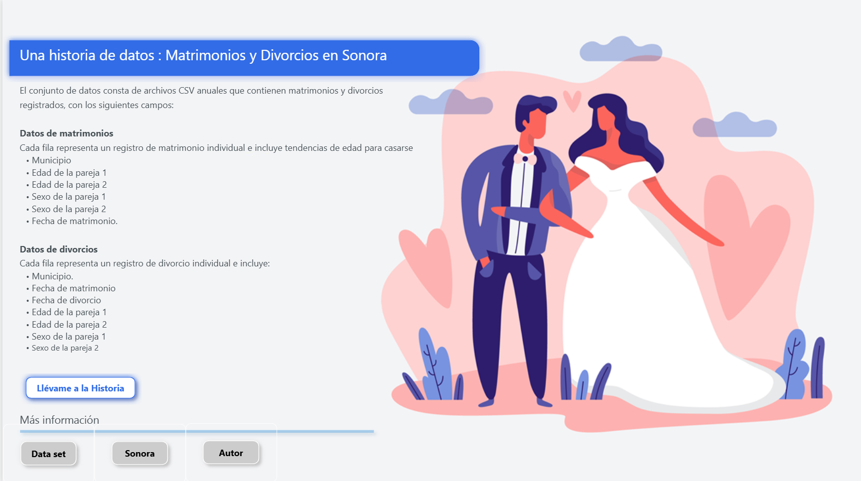 Matrimonios y Divorcios en Sonora, Mexico