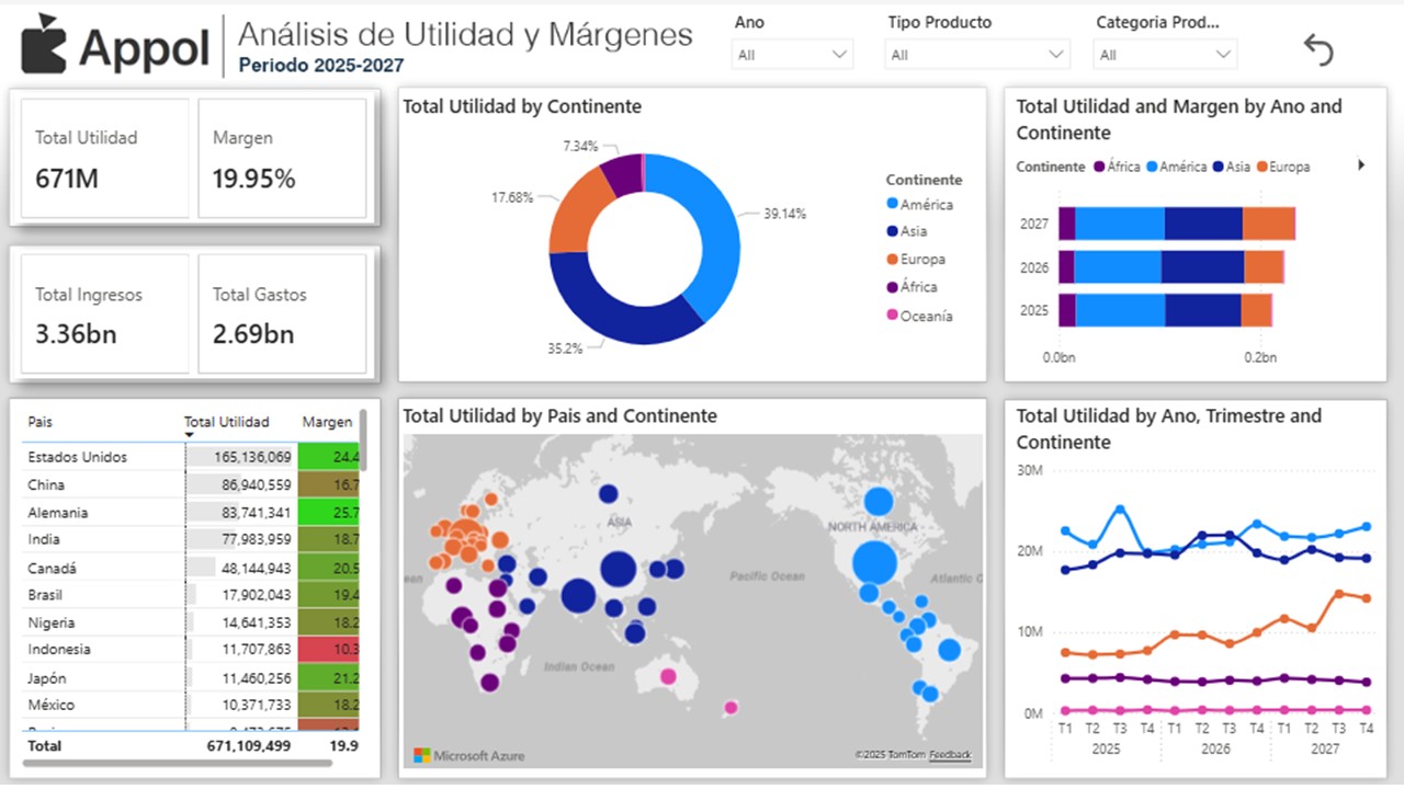 Iniciando Power-BI