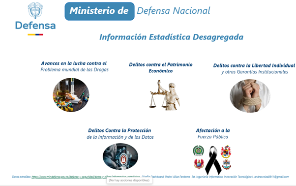 Información Estadística desagregada Ministerio de Defensa